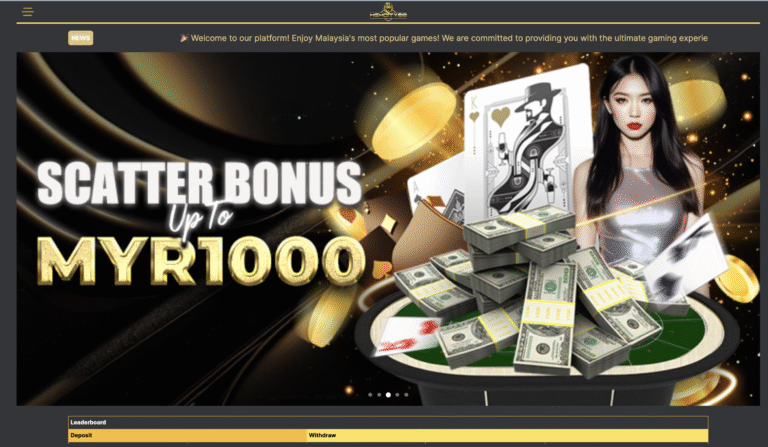 MGMCITY88 Online Casino Malaysia